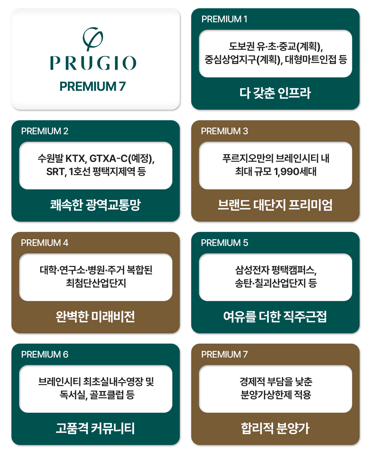 프리미엄